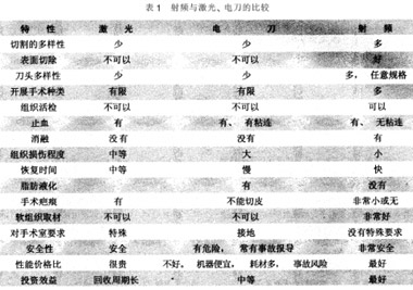 1534736448587913.png 图片2.png